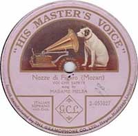 His Masters Voice 2-053027